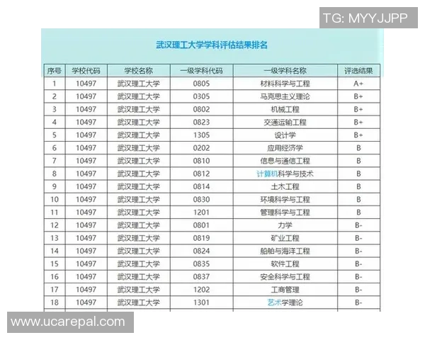 赛后分析:武汉排球队与杭州排球队个人能力对比及表现评估 赛后分析:武汉排球队与杭州排球队个人能力对比及表现评估